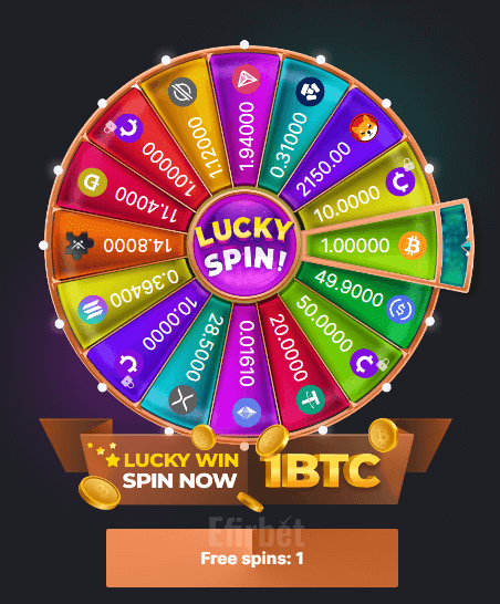 BC Game Виведення Коштів Повний Посібник для Гравців