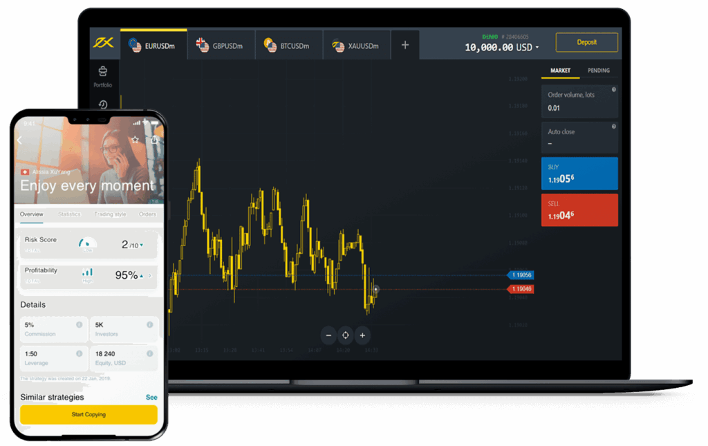 Discover the Best Binary Options for Successful Trading Discover the Best Binary Options for Successful Trading