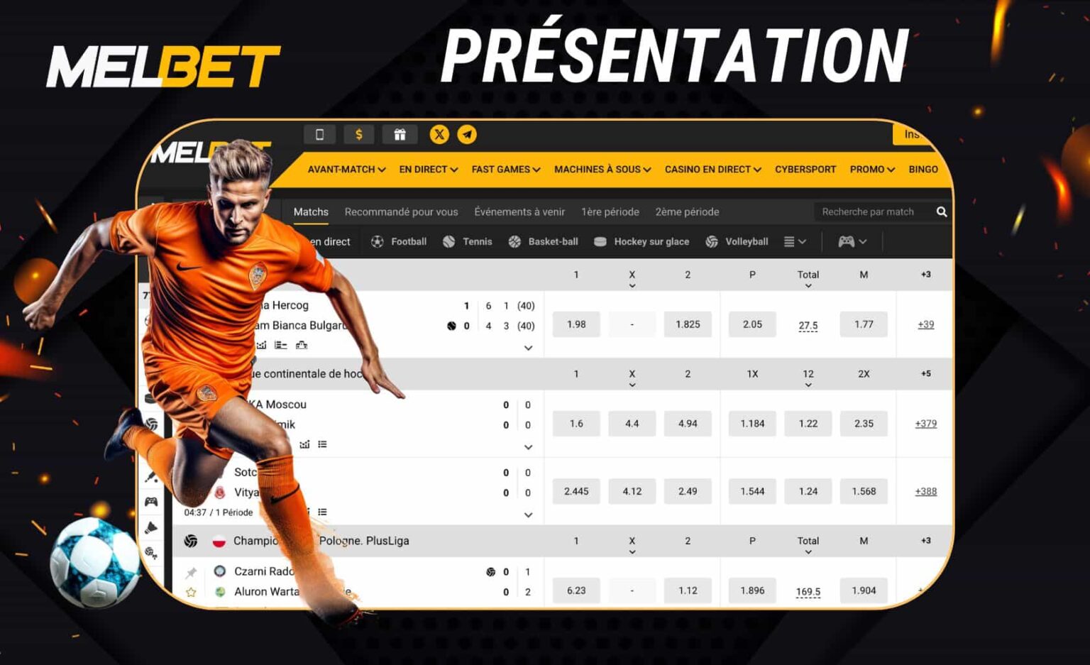 Melbet India Evaluation for September 2025 Melbet India Evaluation for September 2025